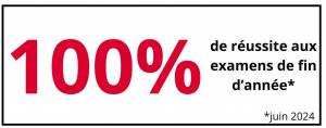 Résultats des examens 2024