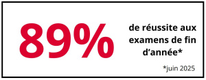 résultats examen 2025 : 89%
