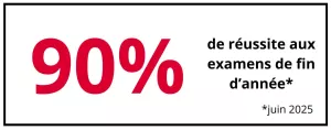 résultats examen 2025 : 90%