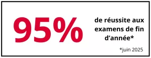 résultats examen 2025 : 95%