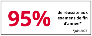 résultats examen 2025 : 95%