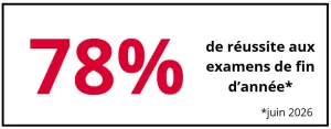 78% de réussite aux examens 2026